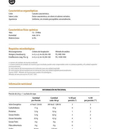 Dulce de leche Vacalin Repostero Pote de Carton 25 kg/ 55,11 lb