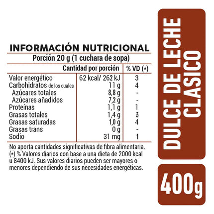 La Serenisima Dulce de Leche Classic Soft Recipe No TACC, 14.1 oz / 400 g